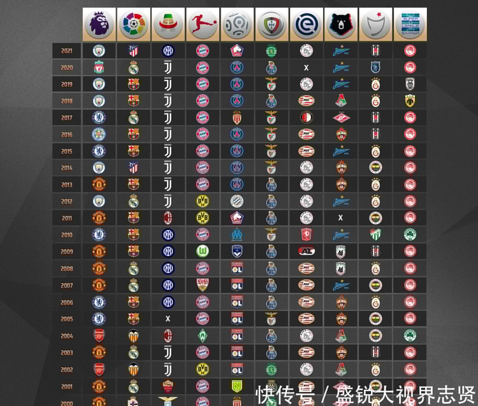 窮有些名